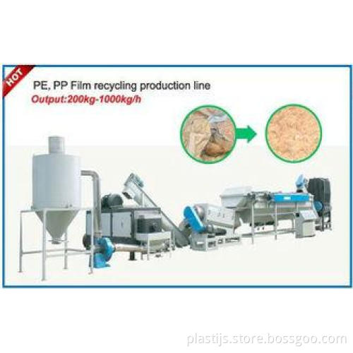 Plastic Film / PE PP Film Crushing Washing / Drying Line ,